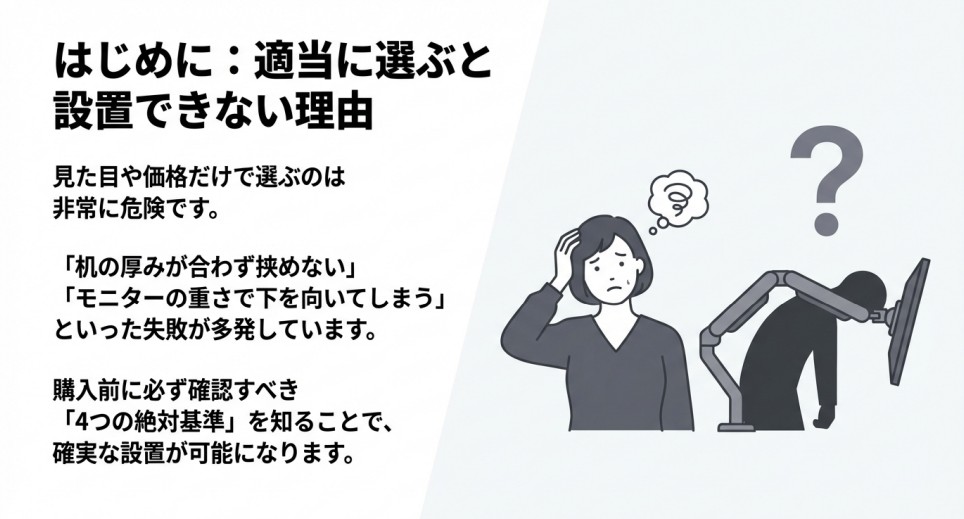 耐荷重、VESA規格、机の条件、可動範囲の4つの確認ポイントを示すアイコン図解