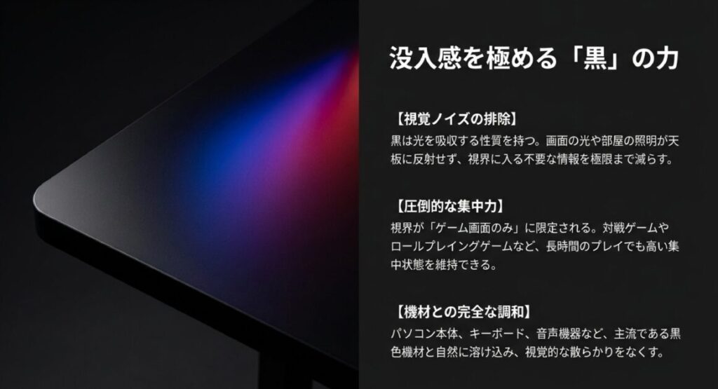 黒が光を吸収して視覚ノイズを排除し 、視界を画面のみに限定して圧倒的な集中力を維持する仕組み 。