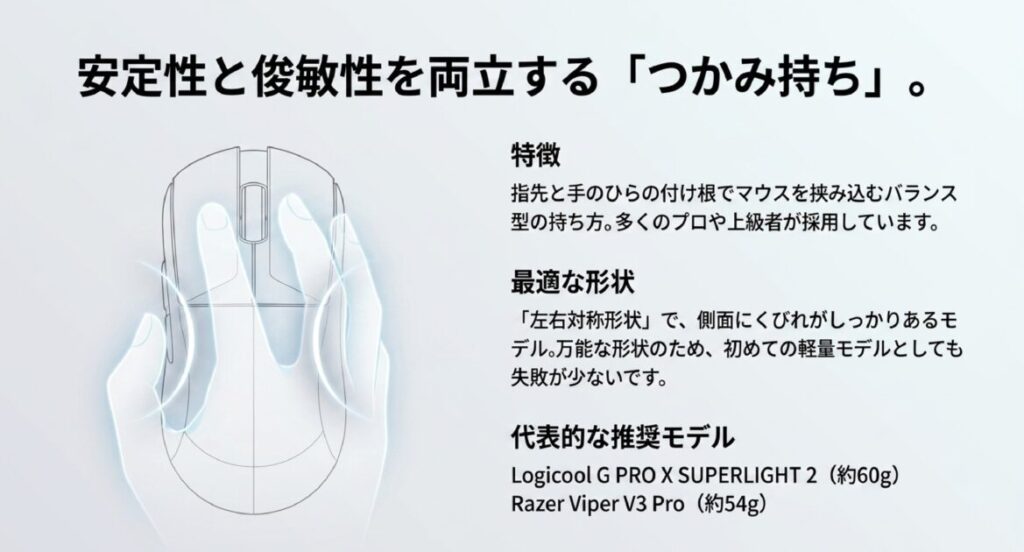 指先と手のひらの付け根で挟むつかみ持ちの俯瞰イラスト。左右対称形状（約54g〜60g）との相性を解説