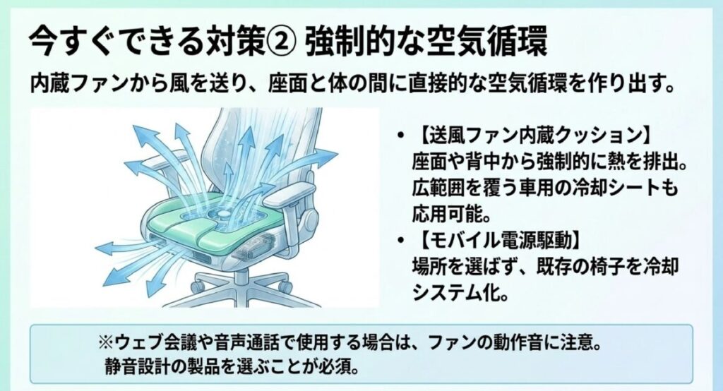 座面から青い矢印で風が噴き出すイラスト。内蔵ファンとモバイル電源駆動による椅子の冷却化。