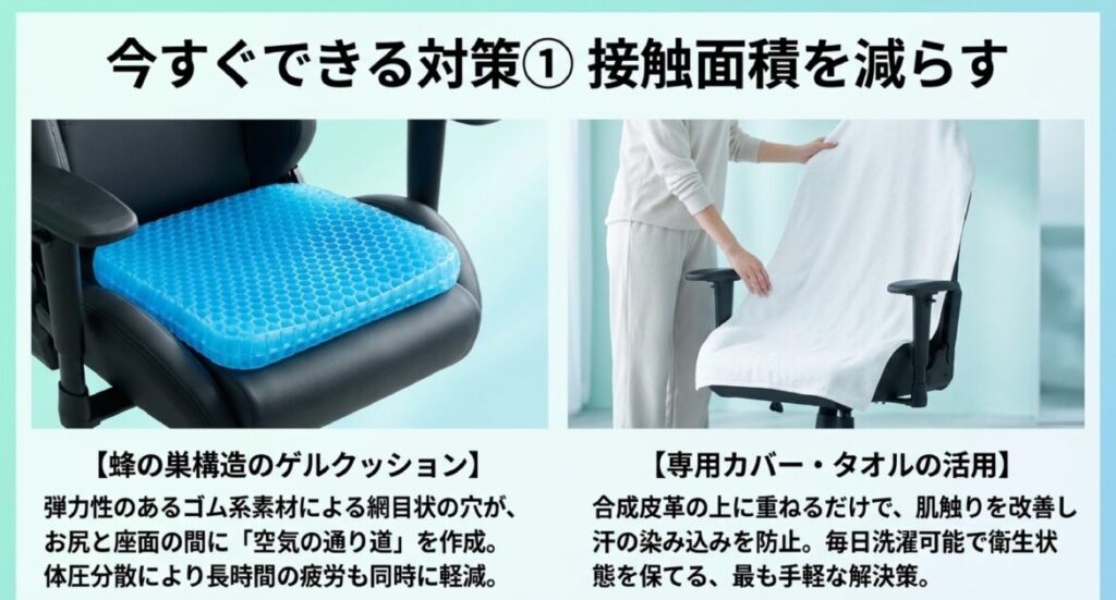 蜂の巣構造（ハニカム）のゲルクッションによる空気の通り道確保と、洗濯可能な専用カバー活用の解説。