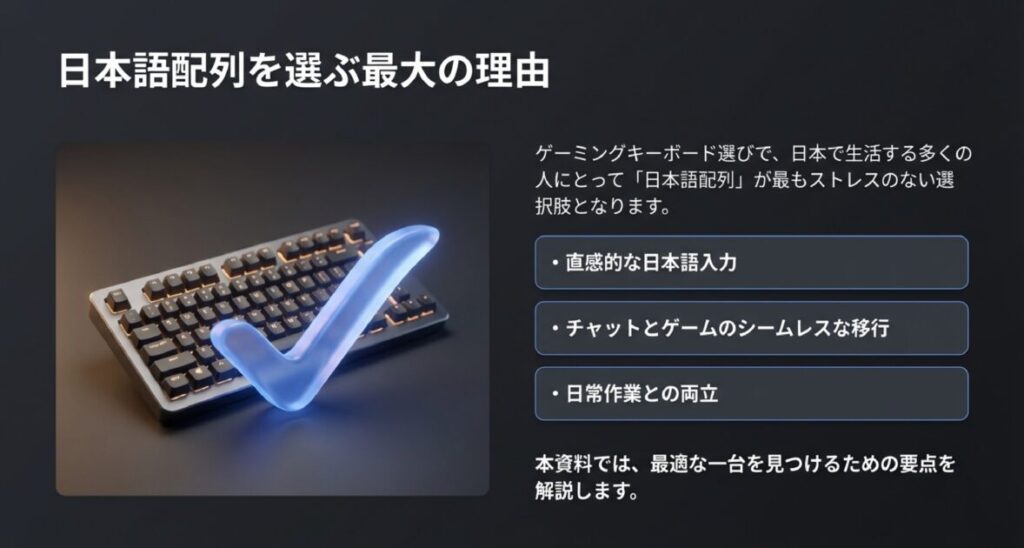 ゲーミングキーボードの上に半透明の大きなチェックマークが重なっているイメージ画像。直感的な入力、チャット移行、日常作業との両立を強調