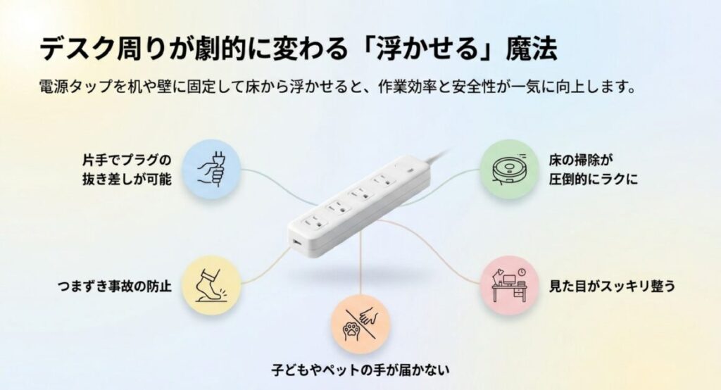 タップを浮かせたことで床掃除が楽になり、片手でプラグを抜いている比較図